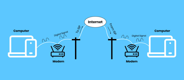 Internet-Service-Provider