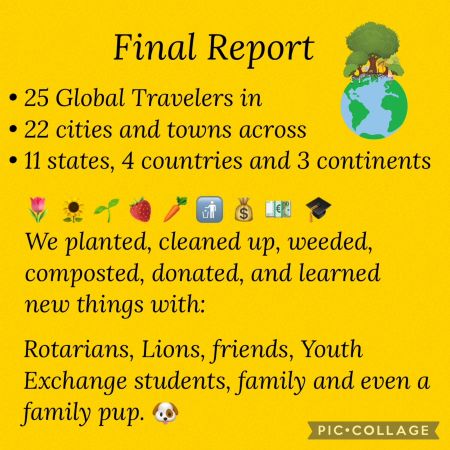 Earth Day Challenge final report